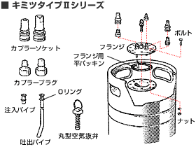 キミツタイプIIシリーズ