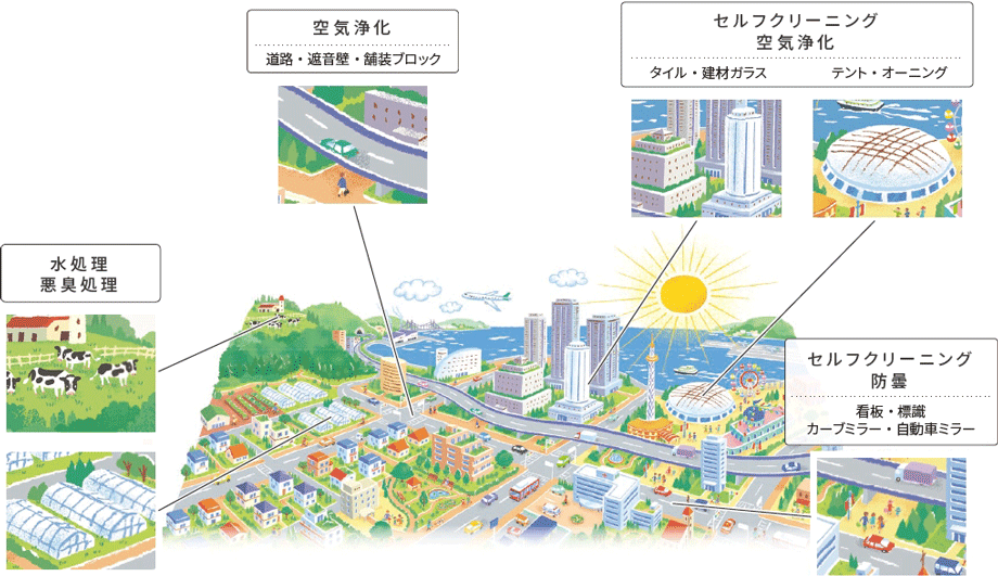 屋外